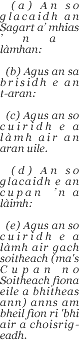 Priest's manual acts